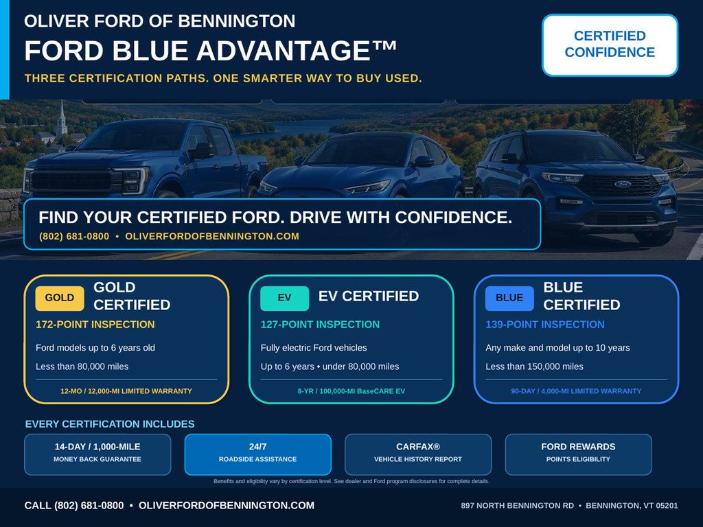 Used 2026 Ford Explorer ST-Line w/ ST-Line Street Pack AWD/4WD image 5