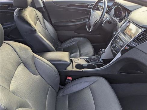 Used 2014 Hyundai Sonata Limited w/ Technology Package 06 image 21