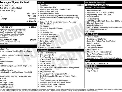 Used 2018 Volkswagen Tiguan Limited w/ Premium Package FWD image 42