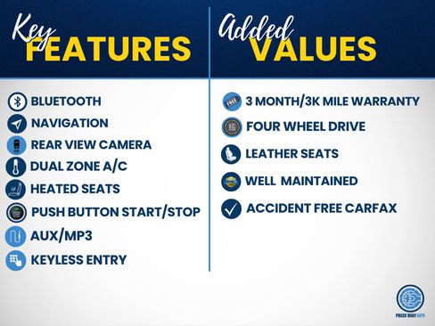 Used 2019 Ford Ranger Lariat w/ Technology Package AWD/4WD image 2