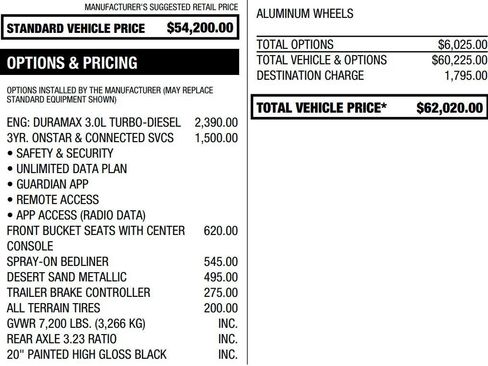 Certified 2022 GMC Sierra 1500 Elevation AWD/4WD image 2
