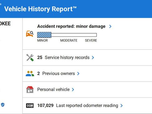 Used 2015 Jeep Grand Cherokee Summit w/ Trailer Tow Group IV image 16