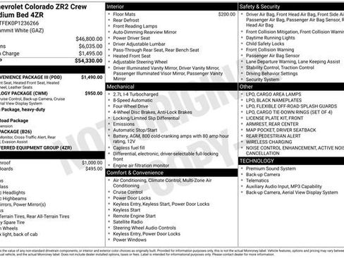 Used 2023 Chevrolet Colorado ZR2 w/ ZR2 Convenience Package III AWD/4WD image 31