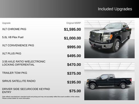 Used 2012 Ford F150 XLT w/ XLT Chrome Pkg AWD/4WD image 5