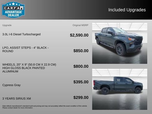 Used 2025 Chevrolet Silverado 1500 Custom Trail Boss image 3