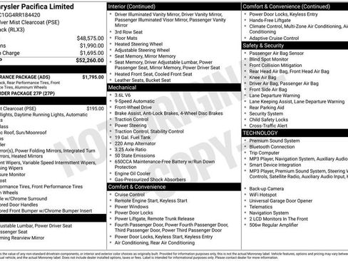 Used 2024 Chrysler Pacifica Limited w/ S Appearance Package FWD image 29