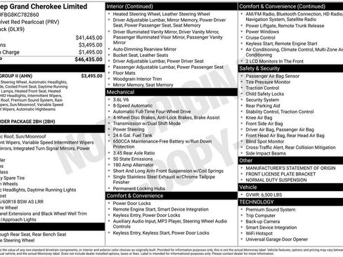 Used 2019 Jeep Grand Cherokee Limited w/ Luxury Group II image 31