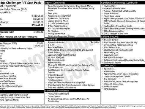 Used 2023 Dodge Challenger R/T Scat Pack w/ Shaker Package RWD image 5