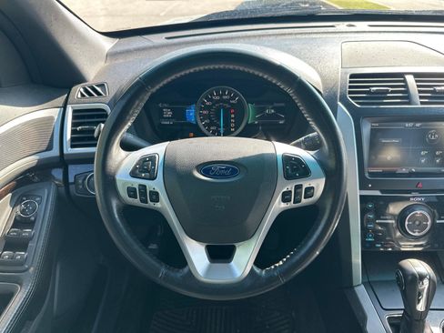 Used 2015 Ford Explorer Limited image 15