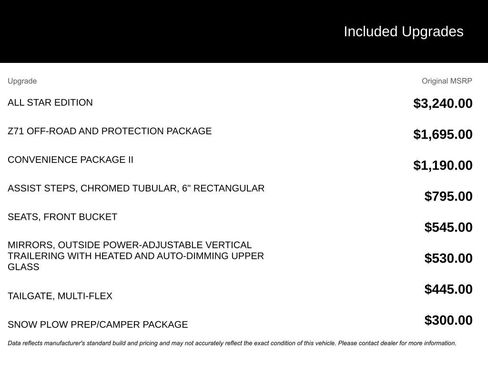 Used 2022 Chevrolet Silverado 2500 LT w/ All Star Edition image 4