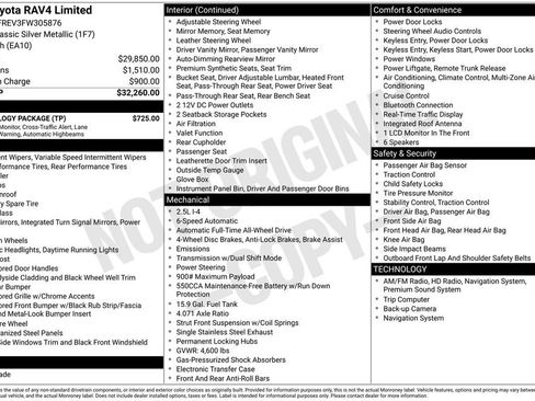 Used 2015 Toyota RAV4 Limited w/ Technology Package image 4
