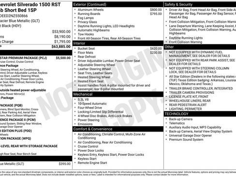 Used 2022 Chevrolet Silverado 1500 RST w/ RST All Star Premium Package AWD/4WD image 34