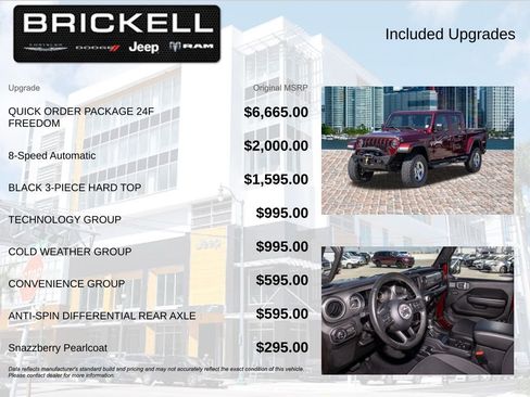 Used 2021 Jeep Gladiator Mojave AWD/4WD image 5