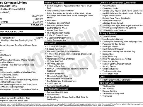 Used 2025 Jeep Compass Limited image 2