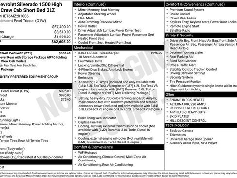 Used 2021 Chevrolet Silverado 1500 High Country w/ Z71 Off-Road Package AWD/4WD image 14