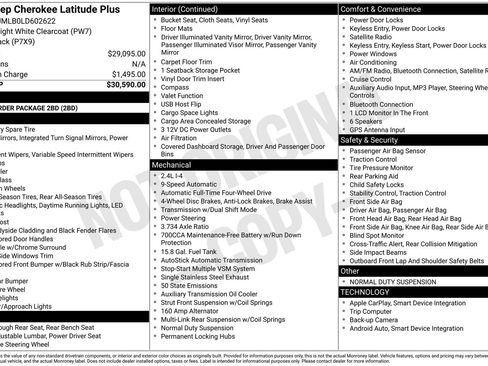 Used 2020 Jeep Cherokee Latitude Plus image 60