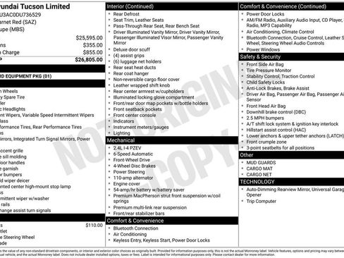 Used 2013 Hyundai Tucson Limited image 4