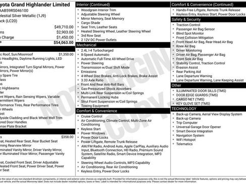 Used 2024 Toyota Grand Highlander AWD image 4