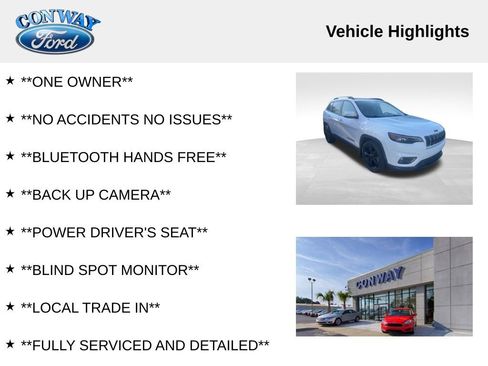 Used 2020 Jeep Cherokee Latitude Plus image 4