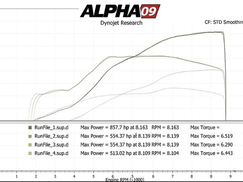 Used 2015 Lamborghini Huracan LP 610-4 image 61