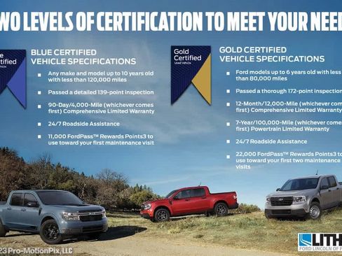 Certified 2024 Ford Edge SEL image 5