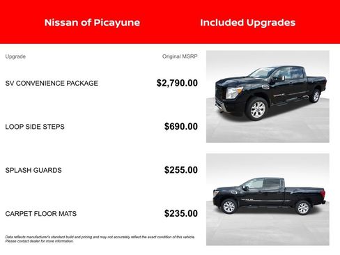 Certified 2024 Nissan Titan SV w/ SV Convenience Package image 7