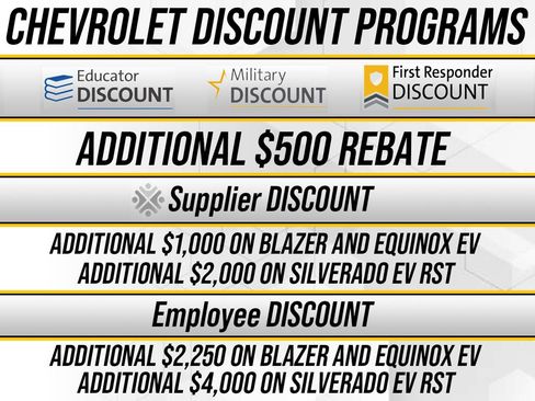 New 2026 Chevrolet Equinox EV LT image 3