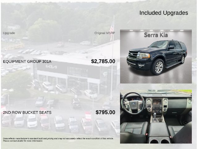 Used 2015 Ford Expedition Limited w/ Equipment Group 301A AWD/4WD image 6