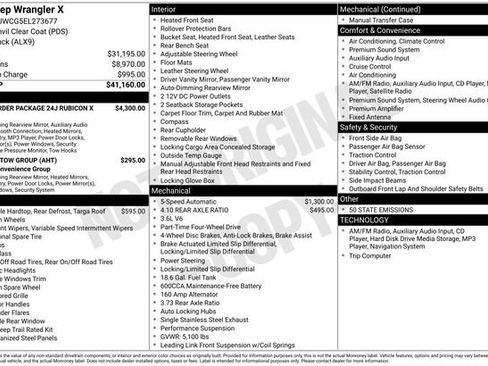 Used 2014 Jeep Wrangler Rubicon image 15