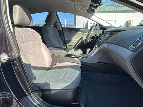 Used 2014 Hyundai Sonata GLS w/ Popular Equipment Group 2 image 15