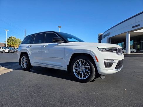 Used 2022 Jeep Grand Cherokee Summit w/ Adv Protech Group IV AWD/4WD image 2