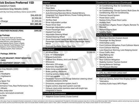New 2026 Buick Enclave Preferred w/ LPO, All-Weather Package image 25
