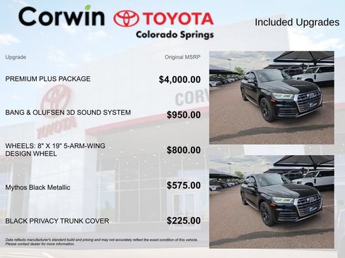 Used 2018 Audi Q5 2.0T Premium Plus w/ Premium Plus Package AWD/4WD image 4