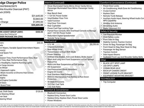 Used 2017 Dodge Charger Police w/ Fleet Park Assist Group RWD image 6