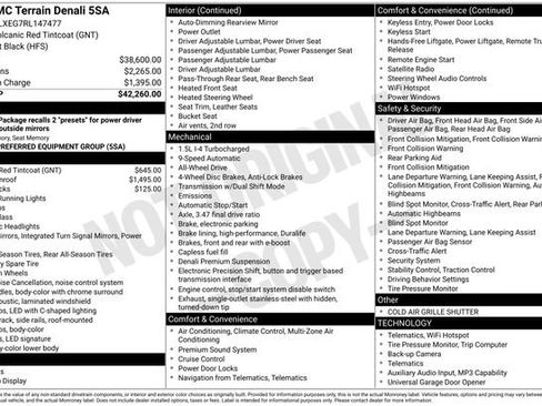 Certified 2024 GMC Terrain Denali AWD/4WD image 3
