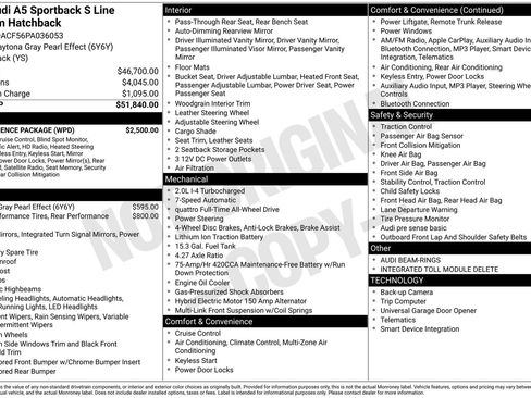 Used 2023 Audi A5 2.0T Premium w/ Convenience Package image 32