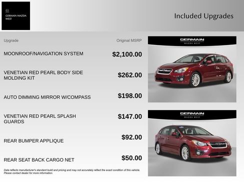 Used 2014 Subaru Impreza 2.0i Limited AWD/4WD image 9