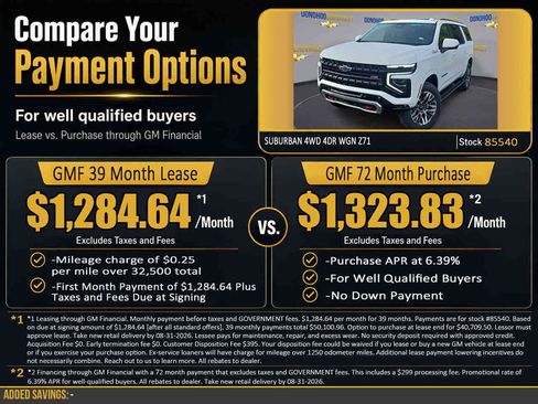 New 2026 Chevrolet Suburban Z71 w/ Comfort Package AWD/4WD image 2