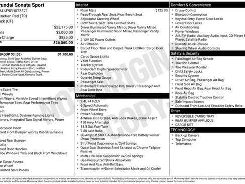 Used 2015 Hyundai Sonata Sport w/ Option Group 03 image 35