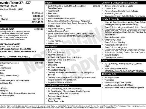 Used 2022 Chevrolet Tahoe Z71 w/ Luxury Package image 6