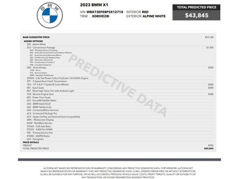 Used 2023 BMW X1 xDrive28i w/ Convenience Package AWD/4WD image 2