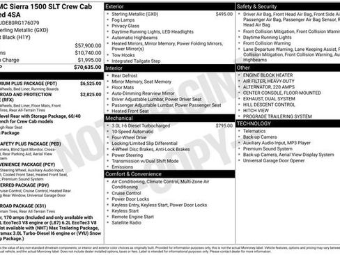 Used 2024 GMC Sierra 1500 SLT w/ SLT Premium Plus Package AWD/4WD image 26