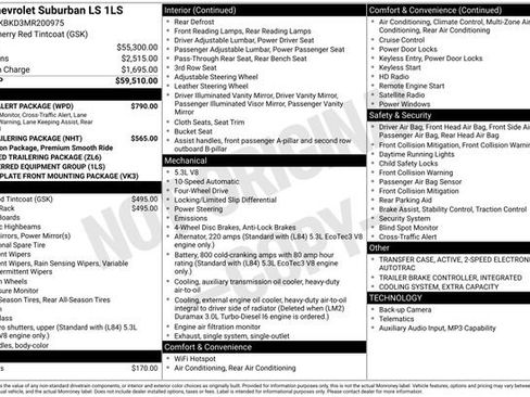 Used 2021 Chevrolet Suburban LS w/ Driver Alert Package image 38