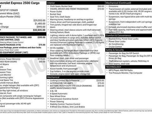 Used 2015 Chevrolet Express 2500 RWD image 31