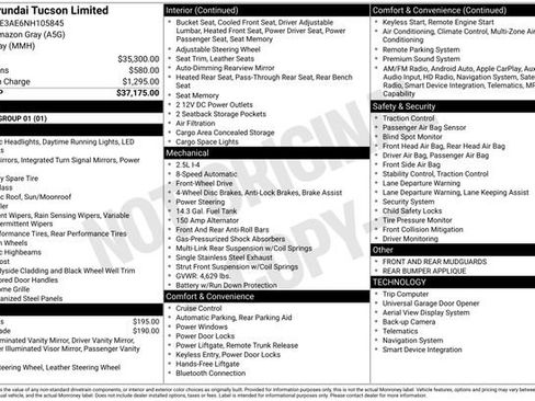 Used 2022 Hyundai Tucson Limited image 47