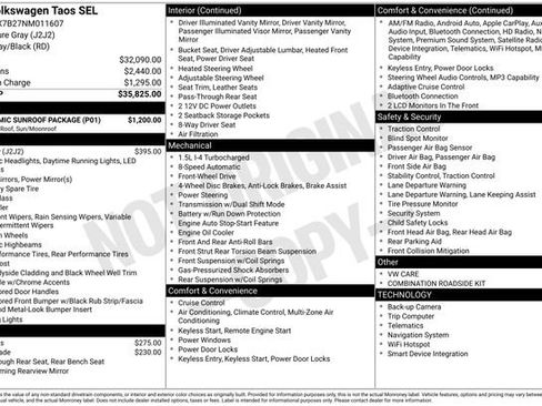 Used 2022 Volkswagen Taos SEL w/ Panoramic Sunroof Package FWD image 2