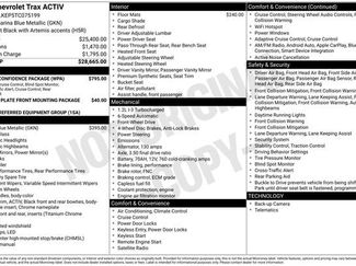 New 2026 Chevrolet Trax ACTIV w/ Driver Confidence Package video 2