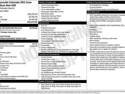 Used 2022 Chevrolet Colorado ZR2 w/ Colorado ZR2 Bison Edition AWD/4WD image 31
