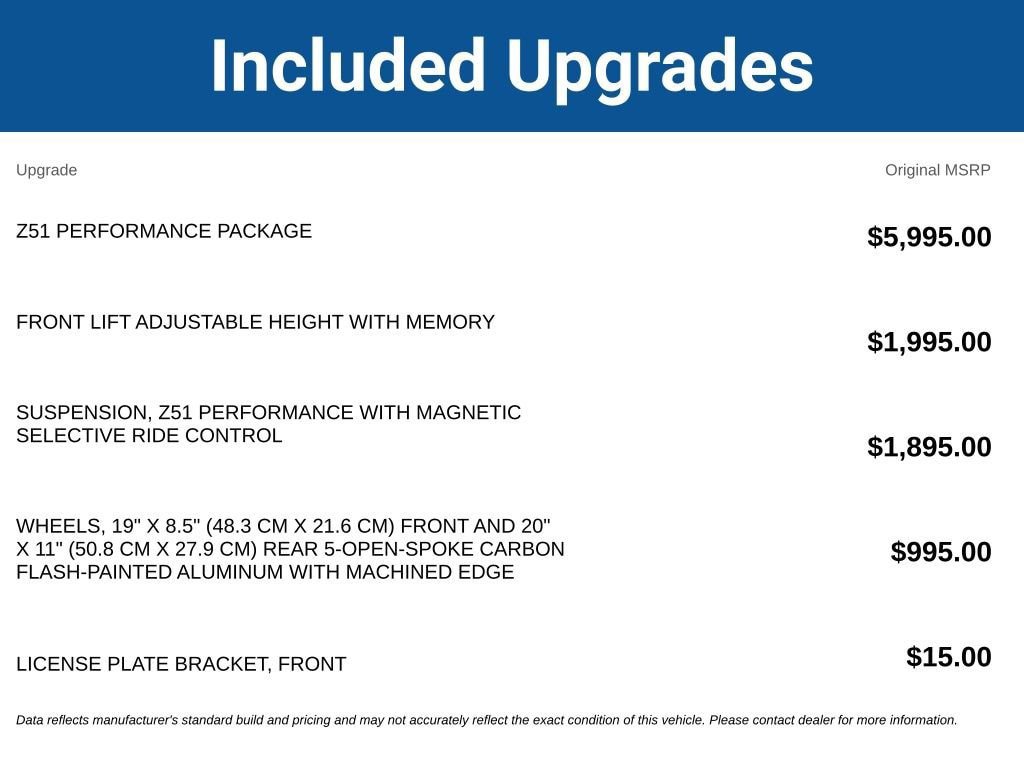 Used 2021 Chevrolet Corvette Stingray Preferred Cpe w/ Z51 Performance Package RWD image 3