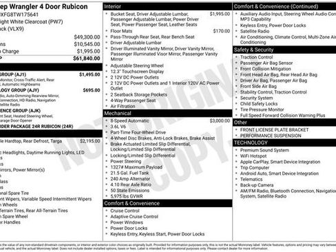 New 2026 Jeep Wrangler Rubicon w/ Safety Group image 5